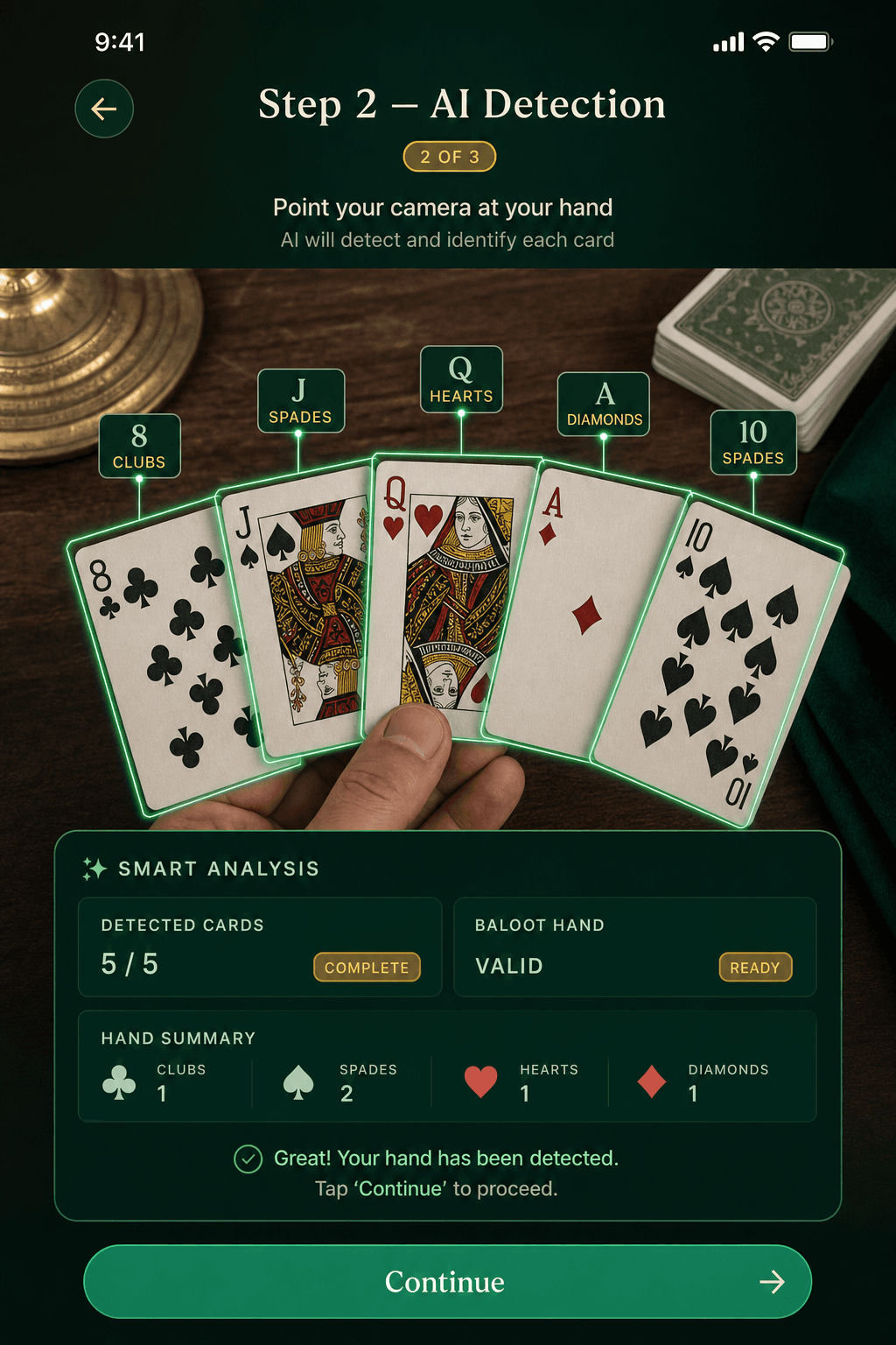 الذكاء الاصطناعي يتعرّف على الأوراق