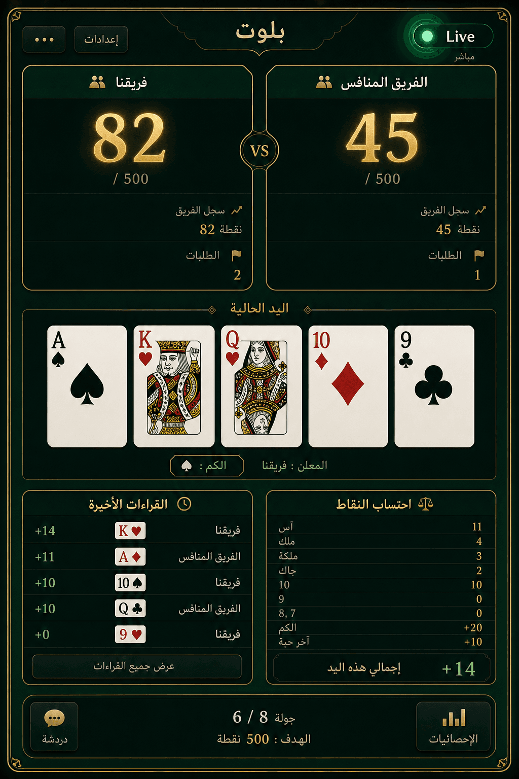 احتساب مباشر
